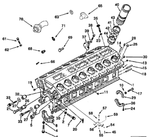 Preventive Maintenance